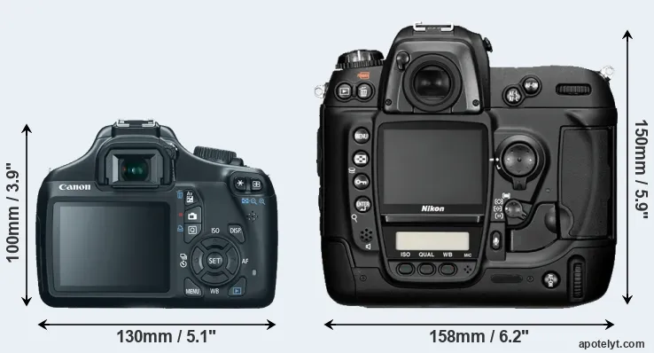 Comparison T3 or D2H rear