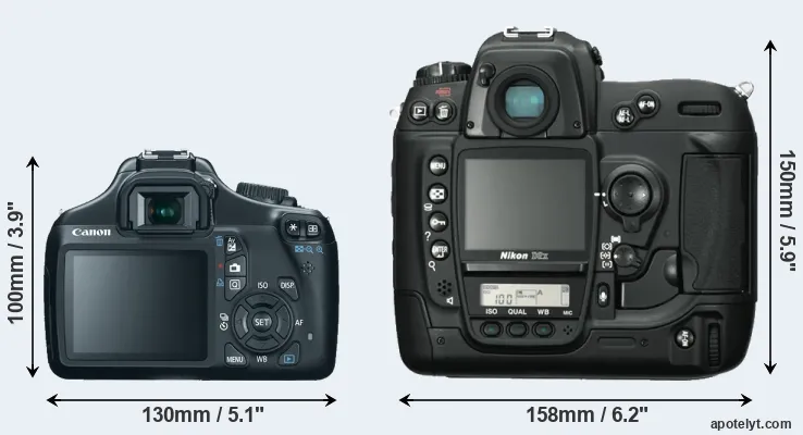 Comparison T3 or D2X rear