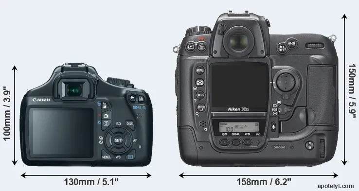 Comparison T3 or D2Xs rear
