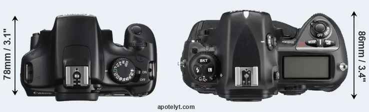 Compare T3 versus D2Xs top