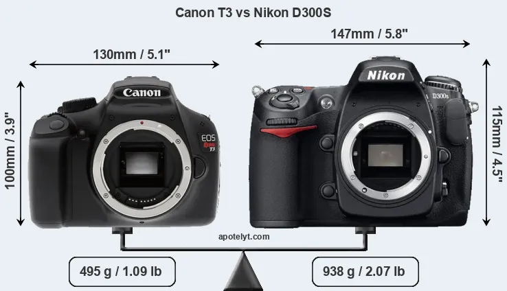 Size Canon T3 vs Nikon D300S