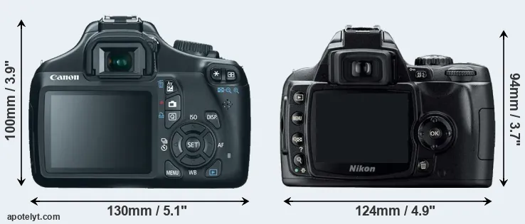 Comparison T3 or D40 rear