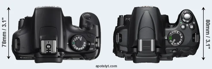 Compare T3 versus D5000 top