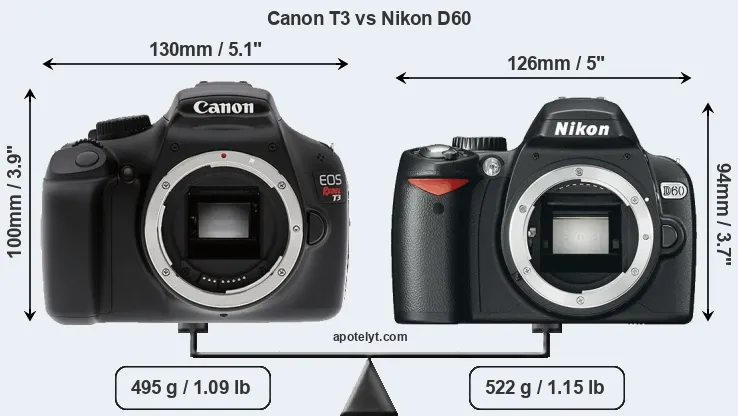Size Canon T3 vs Nikon D60