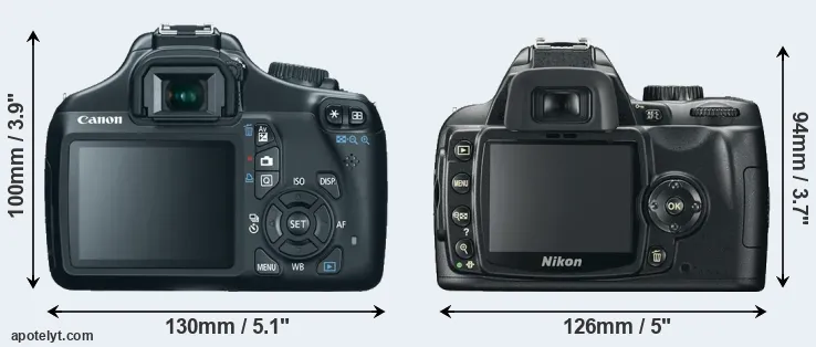 Comparison T3 or D60 rear