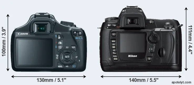 Comparison T3 or D70s rear