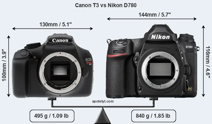 Size Canon T3 vs Nikon D780