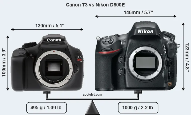 Size Canon T3 vs Nikon D800E