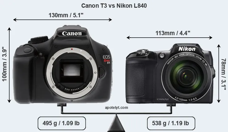 Size Canon T3 vs Nikon L840