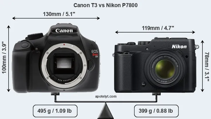 Size Canon T3 vs Nikon P7800