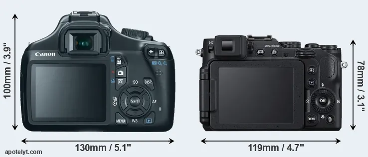 Comparison T3 or P7800 rear