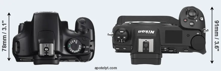 Compare T3 versus Z9 top