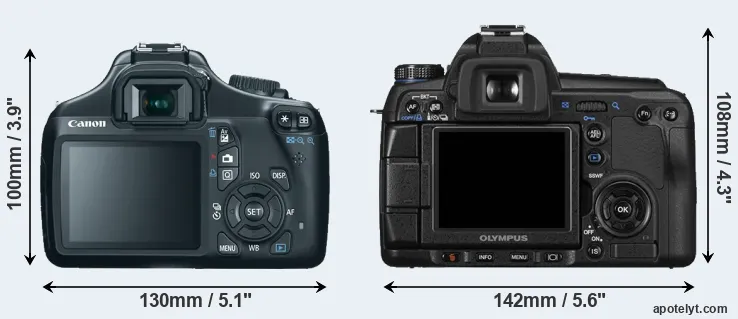 Comparison T3 or E-30 rear