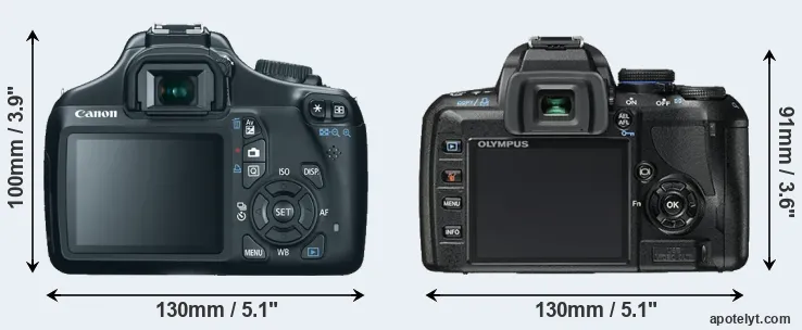 Comparison T3 or E-450 rear