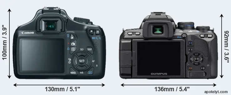 Comparison T3 or E-510 rear