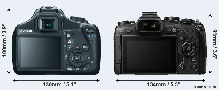 Comparison T3 or E-M1 II rear