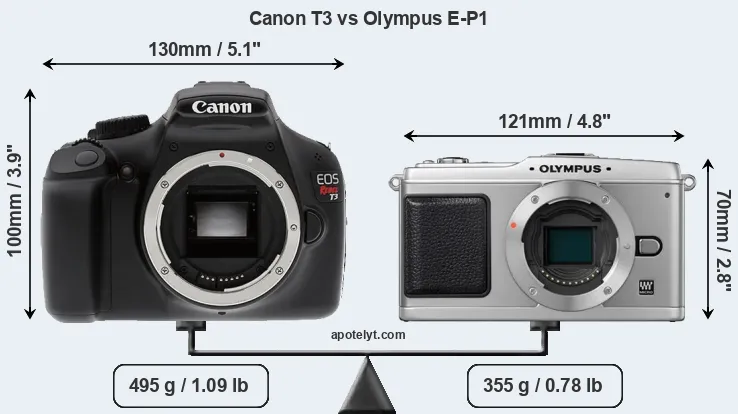Size Canon T3 vs Olympus E-P1