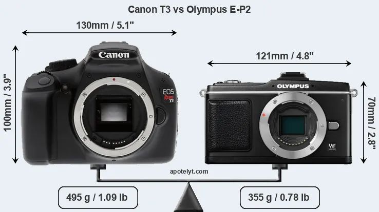 Size Canon T3 vs Olympus E-P2