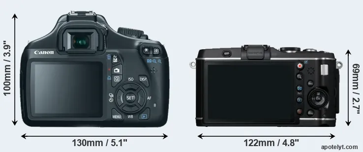 Comparison T3 or E-P3 rear