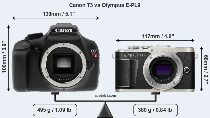 Size Canon T3 vs Olympus E-PL9