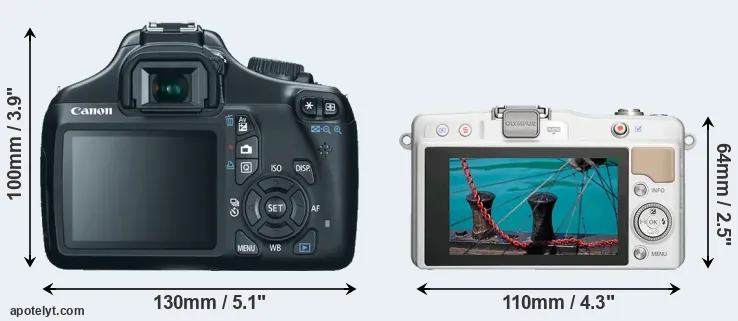 Comparison T3 or E-PM2 rear