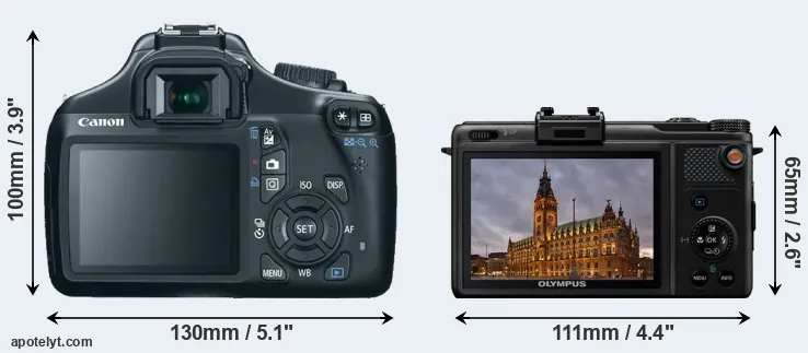 Comparison T3 or XZ-1 rear