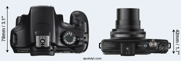 Compare T3 versus XZ-1 top
