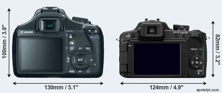 Comparison T3 or FZ100 rear