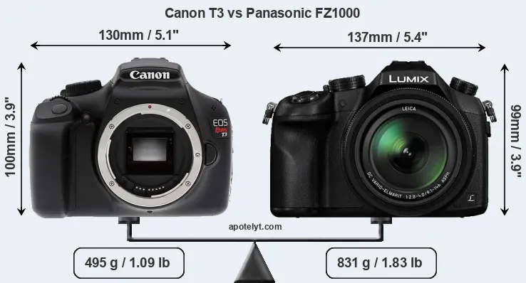 Size Canon T3 vs Panasonic FZ1000