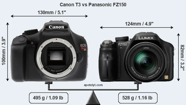 Size Canon T3 vs Panasonic FZ150