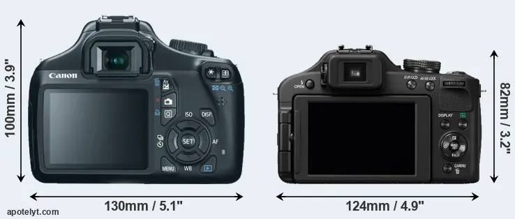Comparison T3 or FZ150 rear