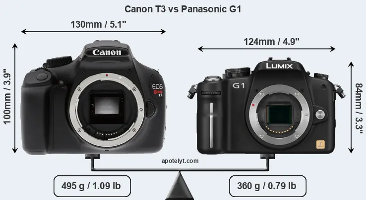 Size Canon T3 vs Panasonic G1