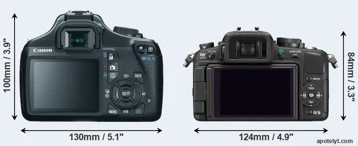 Comparison T3 or G1 rear