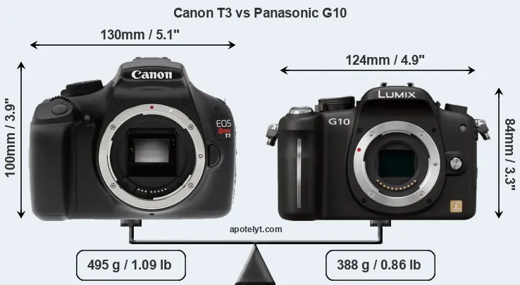 Size Canon T3 vs Panasonic G10