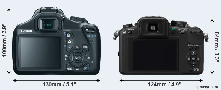 Comparison T3 or G10 rear