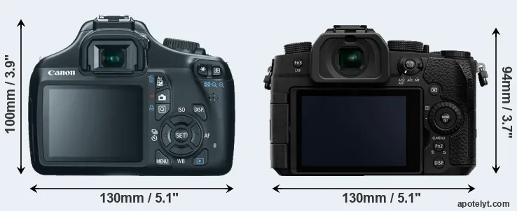 Comparison T3 or G95 rear