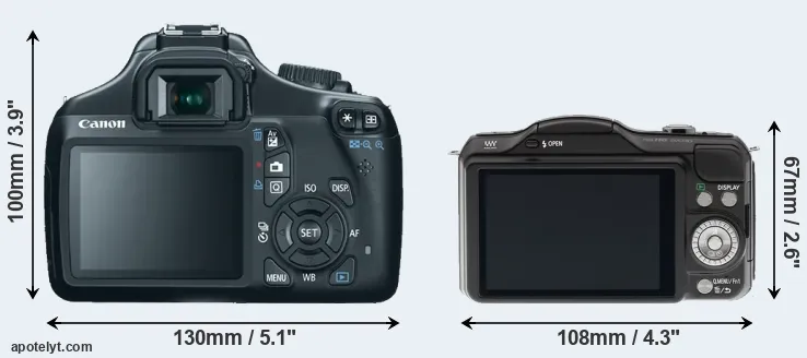 Comparison T3 or GF5 rear