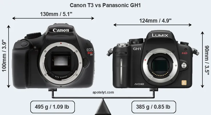 Size Canon T3 vs Panasonic GH1