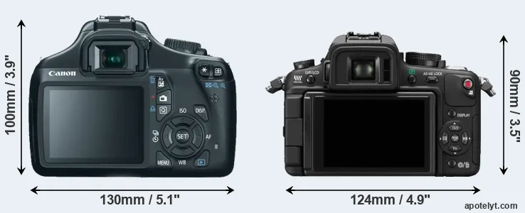 Comparison T3 or GH1 rear