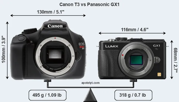 Size Canon T3 vs Panasonic GX1