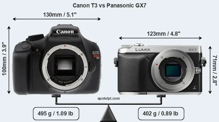 Size Canon T3 vs Panasonic GX7