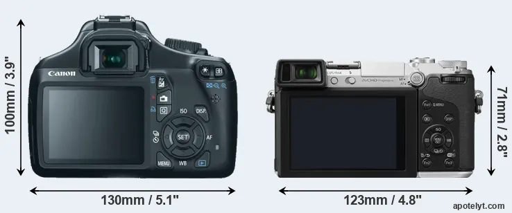 Comparison T3 or GX7 rear