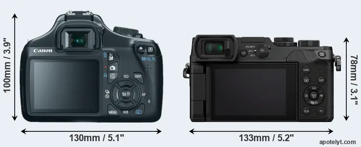 Comparison T3 or GX8 rear