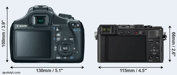 Comparison T3 or LX100 II rear