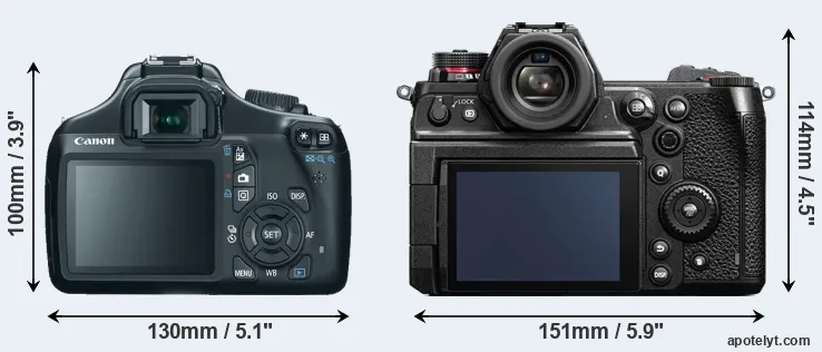 Comparison T3 or S1H rear