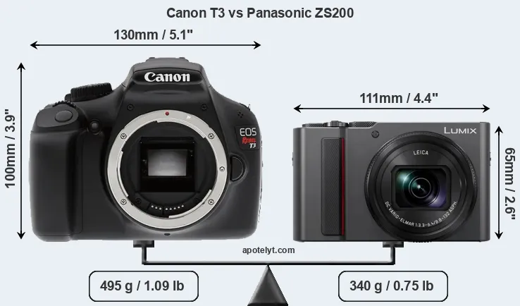 Size Canon T3 vs Panasonic ZS200