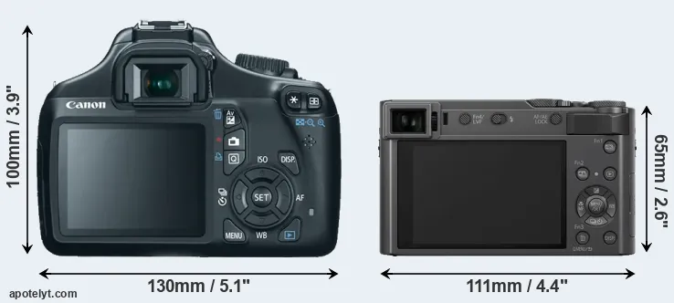 Comparison T3 or ZS200 rear