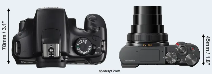 Compare T3 versus ZS200 top