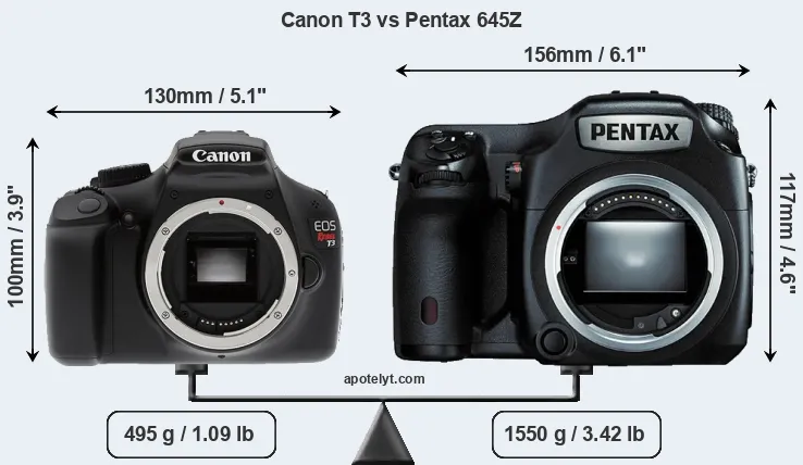 Size Canon T3 vs Pentax 645Z