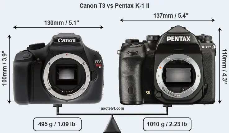 Size Canon T3 vs Pentax K-1 II